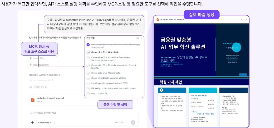 Agentic AI 실행 화면