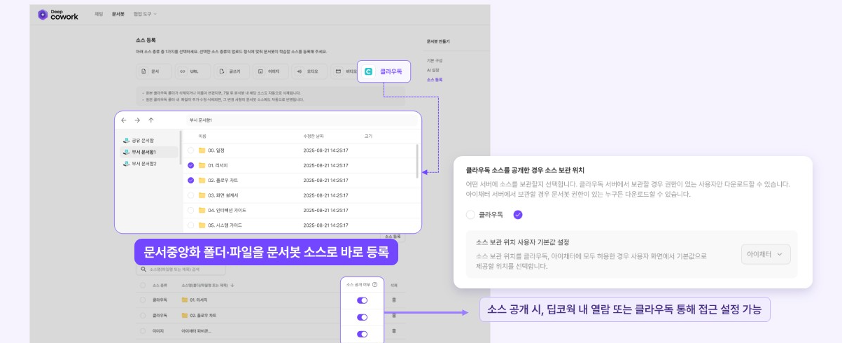 문서봇 소스 문서중앙화 연동