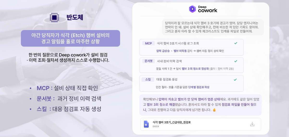 반도체 산업 활용 사례