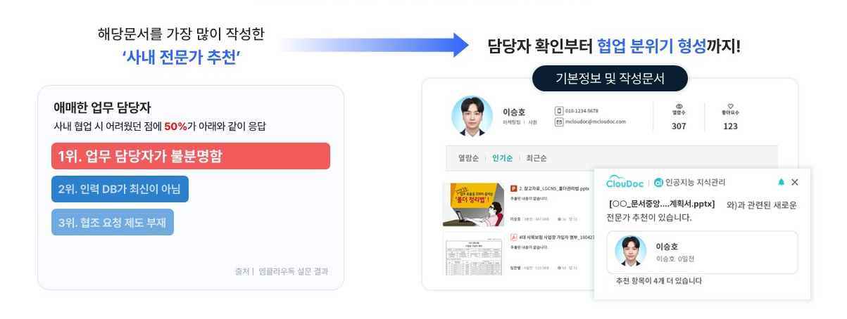 사내 전문가 추천 UI